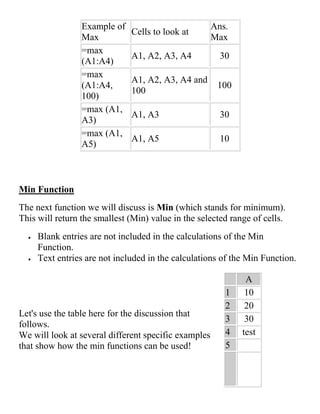 Example of
Max
Cells to look at
Ans.
Max
=max
(A1:A4)
A1, A2, A3, A4 30
=max
(A1:A4,
100)
A1, A2, A3, A4 and
100
100
=max (A1,
A3)
A1, A3 30
=max (A1,
A5)
A1, A5 10
Min Function
The next function we will discuss is Min (which stands for minimum).
This will return the smallest (Min) value in the selected range of cells.
 Blank entries are not included in the calculations of the Min
Function.
 Text entries are not included in the calculations of the Min Function.
Let's use the table here for the discussion that
follows.
We will look at several different specific examples
that show how the min functions can be used!
A
1 10
2 20
3 30
4 test
5
 