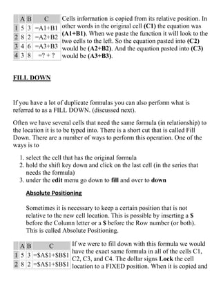A B C
1 5 3 =A1+B1
2 8 2 =A2+B2
3 4 6 =A3+B3
4 3 8 =? + ?
Cells information is copied from its relative position. In
other words in the original cell (C1) the equation was
(A1+B1). When we paste the function it will look to the
two cells to the left. So the equation pasted into (C2)
would be (A2+B2). And the equation pasted into (C3)
would be (A3+B3).
FILL DOWN
If you have a lot of duplicate formulas you can also perform what is
referred to as a FILL DOWN. (discussed next).
Often we have several cells that need the same formula (in relationship) to
the location it is to be typed into. There is a short cut that is called Fill
Down. There are a number of ways to perform this operation. One of the
ways is to
1. select the cell that has the original formula
2. hold the shift key down and click on the last cell (in the series that
needs the formula)
3. under the edit menu go down to fill and over to down
Absolute Positioning
Sometimes it is necessary to keep a certain position that is not
relative to the new cell location. This is possible by inserting a $
before the Column letter or a $ before the Row number (or both).
This is called Absolute Positioning.
A B C
1 5 3 =$A$1+$B$1
2 8 2 =$A$1+$B$1
If we were to fill down with this formula we would
have the exact same formula in all of the cells C1,
C2, C3, and C4. The dollar signs Lock the cell
location to a FIXED position. When it is copied and
 