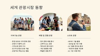 세계 관광시장 동향
지속가능 관광
- 환경 보호와 지역 문화 존중
- 관광지 수용력 고려
- 지역사회 경제 기여
- 장기적 관점의 관광 개발
- 관광객의 책임 있는 행동
체험 및 경험 관광
- 현지 문화 체험 중시
- 교육적 요소 포함
- 액티비티 참여 증가
- 개인 맞춤형 여행
- 특별한 경험 추구
스마트 관광
- AR/VR 기술 활용
- 모바일 앱 기반 여행
- IoT 활용 편의성 증대
- 빅데이터 활용 개인화
- AI 기반 여행 추천
 
