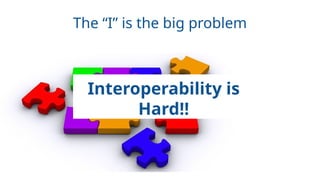 Interoperability is
Hard!!
The “I” is the big problem
 