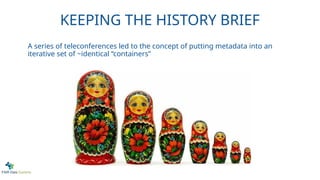 KEEPING THE HISTORY BRIEF
A series of teleconferences led to the concept of putting metadata into an
iterative set of ~identical “containers”
 