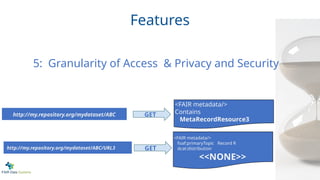Features
<FAIR metadata/>
foaf:primaryTopic Record R
dcat:distribution
<<NONE>>
<FAIR metadata/>
Contains
MetaRecordResource3
http://my.repository.org/mydataset/ABC
http://my.repository.org/mydataset/ABC/URL3
GET
GET
5: Granularity of Access & Privacy and Security
 