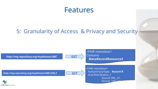 Features
<FAIR metadata/>
foaf:primaryTopic Record R
dcat:Distribution_1
Source URL_U1
format rdf+xml
<FAIR metadata/>
Contains
MetaRecordResource3
http://my.repository.org/mydataset/ABC
http://my.repository.org/mydataset/ABC/URL3
GET
GET
5: Granularity of Access & Privacy and Security
 