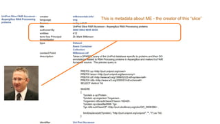 This is metadata about ME - the creator of this “slice”
 