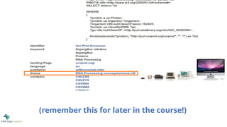 (remember this for later in the course!)
 