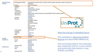 Note the change in metadata focus!
This metadata is about the UniProt
Record (not about Mark Wilkinson).
The record described in this metadata
was created by UniProt, so the citation
and authorship information is now
THEIRS, not MINE.
 