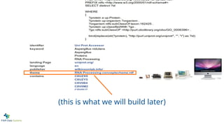 (this is what we will build later)
 