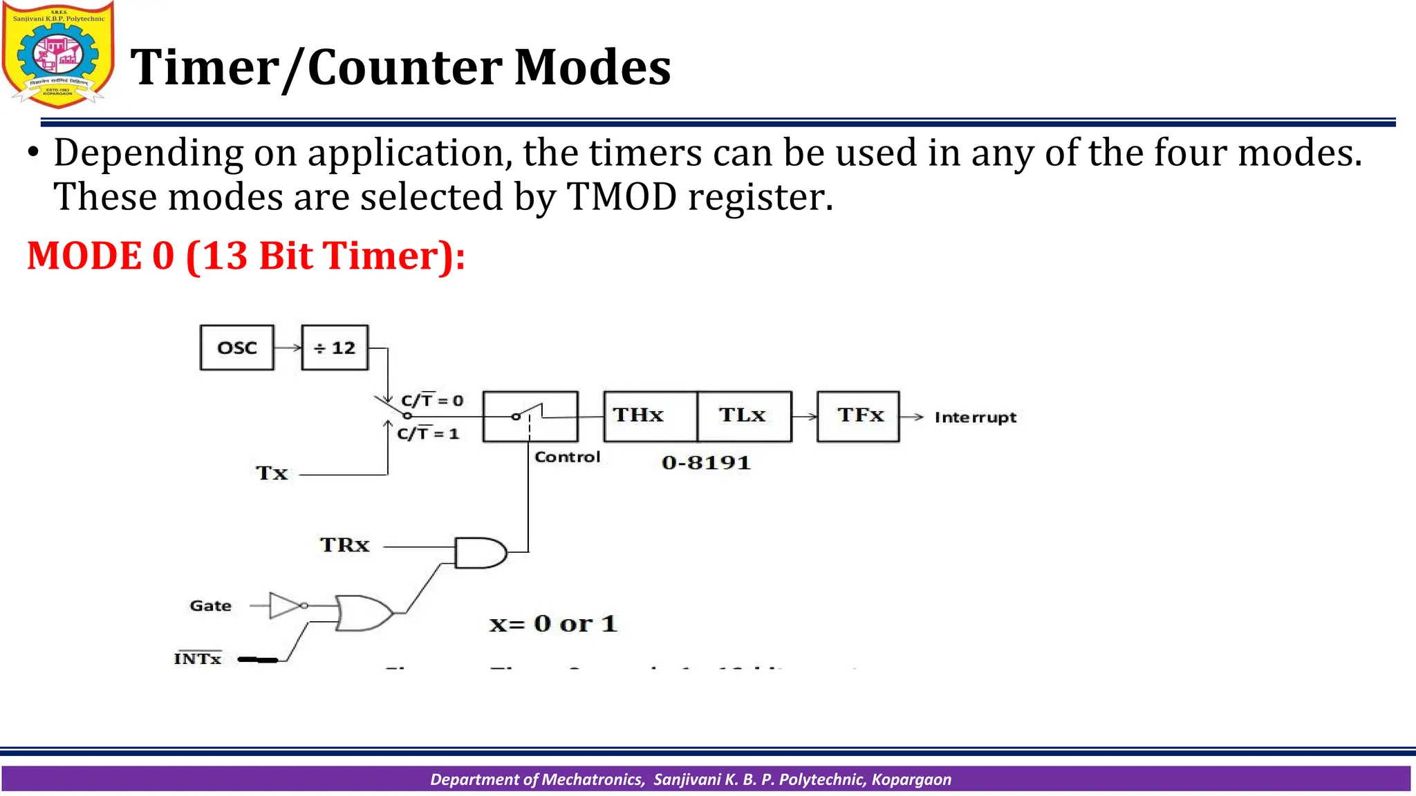 Department of Mechatronics, Sanjivani K. B. P. Polytechnic, Kopargaon
Timer/Counter Modes
• Depending on application, the timers can be used in any of the four modes.
These modes are selected by TMOD register.
MODE 0 (13 Bit Timer):
 