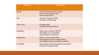 Features Measures
Speed • Processed transaction/ second
• User/event response time
• Screen refresh rate
Size • Amount of memory (KB)
• Number of RAM chips.
Ease of use • Training time
• Number of help windows
Reliability • Mean time to failure (MTTF)
• Portability of unavailability
• Rate of failure occurrence
Robustness • Time to restart after failure
• Percentage of events causing failure
• Probability of data corruption on failure
Portability • Percentage of target-dependent statements
• Number of target systems
 