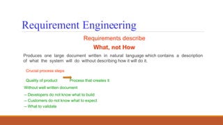 Requirement Engineering
Requirements describe
What, not How
Produces one large document written in natural language which contains a description
of what the system will do without describing how it will do it.
Crucial process steps
Quality of product Process that creates it
Without well written document
-- Developers do not know what to build
-- Customers do not know what to expect
-- What to validate
 