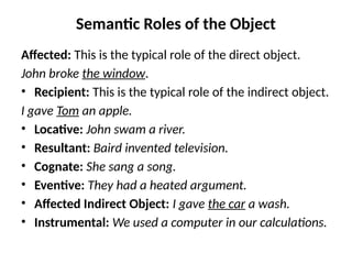 Semantic Roles of the Object
Affected: This is the typical role of the direct object.
John broke the window.
• Recipient: This is the typical role of the indirect object.
I gave Tom an apple.
• Locative: John swam a river.
• Resultant: Baird invented television.
• Cognate: She sang a song.
• Eventive: They had a heated argument.
• Affected Indirect Object: I gave the car a wash.
• Instrumental: We used a computer in our calculations.
 
