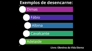 Exemplos de desencarne:
Livro: Obreiros da Vida Eterna
Dimas
Fábio
Albina
Cavalcante
Adelaide
 