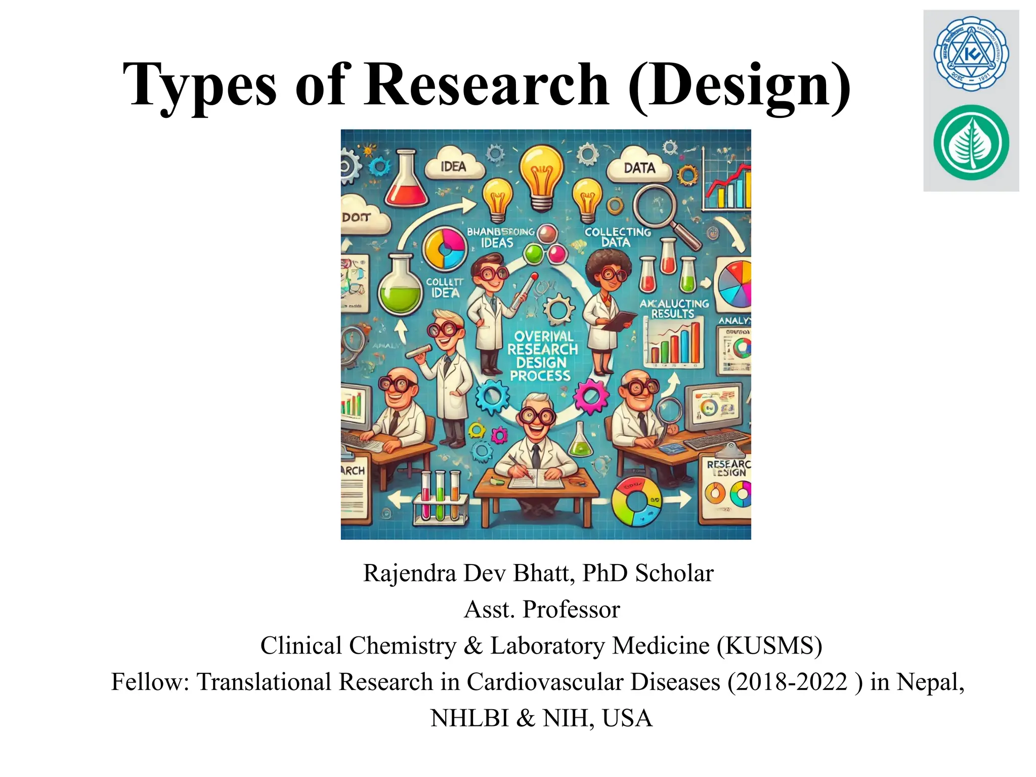 Types of Research and Design, difference between research design and ...