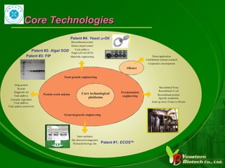Core Technology Platform Biochemistry embryology pathology microbiology 1 | PPT