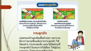 กระดูกหัก
ถอดรองเท้าและตัดเสื้อผ้าออก เพราะจะ
มีอาการบวมขึ้นหลังจากกระดูกหัก ใช้
นิตยสาร กระดาษแข็ง แผ่นไม้มัดส่วนที่
กระดูกหักไว้แทนการใส่เฝือก ให้ผู้ป่วย
 