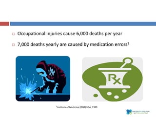Medication Injuries 2.-Overview-of-Medication-Errors-2018.pdf