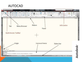 AUTOCAD
SCREEN
 