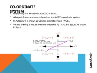 CO-ORDINATE
SYSTEM
 Every thing that we draw in AutoCAD is exact.
 All object drawn on screen is based on simple X-Y co-ordinate system.
 In AutoCAD it is known as world co-ordinate system (WCS).
 We are drawing a line, so we have two points A(-10,-4) and B(9,6). As shown
in figure.
 