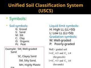 Soil Classification of Soils. ASSHTO USC | PPTX