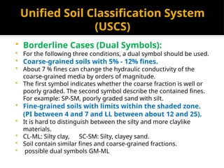 Soil Classification of Soils. ASSHTO USC | PPTX