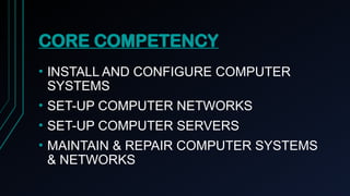 2. Computer Systems Servicing NC II OVERVIEW.pptx
