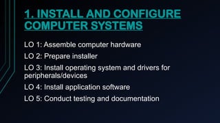2. Computer Systems Servicing NC II OVERVIEW.pptx