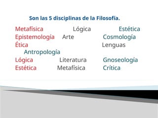 Son las 5 disciplinas de la Filosofía.
Metafísica Lógica Estética
Epistemología Arte Cosmología
Ética Lenguas
Antropología
Lógica Literatura Gnoseología
Estética Metafísica Crítica
 