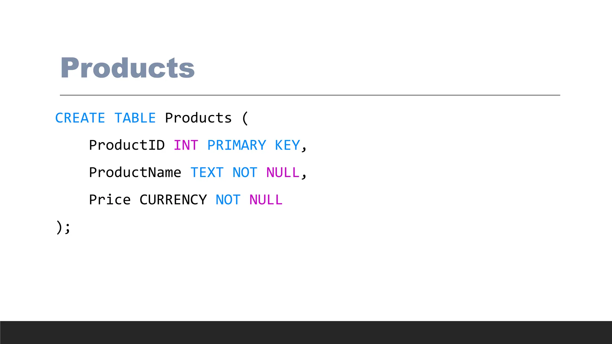 Products
CREATE TABLE Products (
ProductID INT PRIMARY KEY,
ProductName TEXT NOT NULL,
Price CURRENCY NOT NULL
);
 