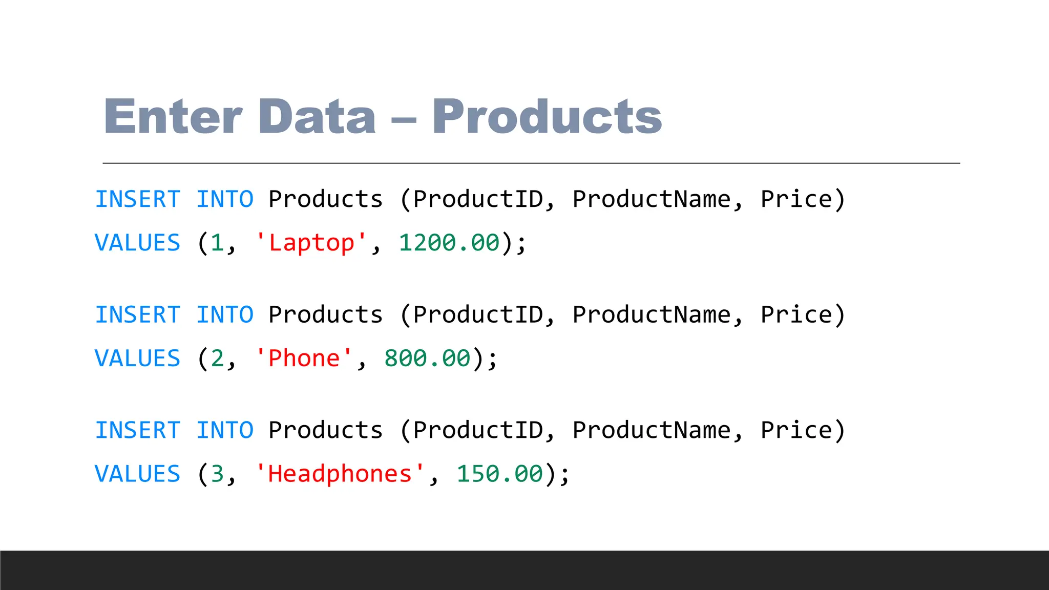 Enter Data – Products
INSERT INTO Products (ProductID, ProductName, Price)
VALUES (1, 'Laptop', 1200.00);
INSERT INTO Products (ProductID, ProductName, Price)
VALUES (2, 'Phone', 800.00);
INSERT INTO Products (ProductID, ProductName, Price)
VALUES (3, 'Headphones', 150.00);
 