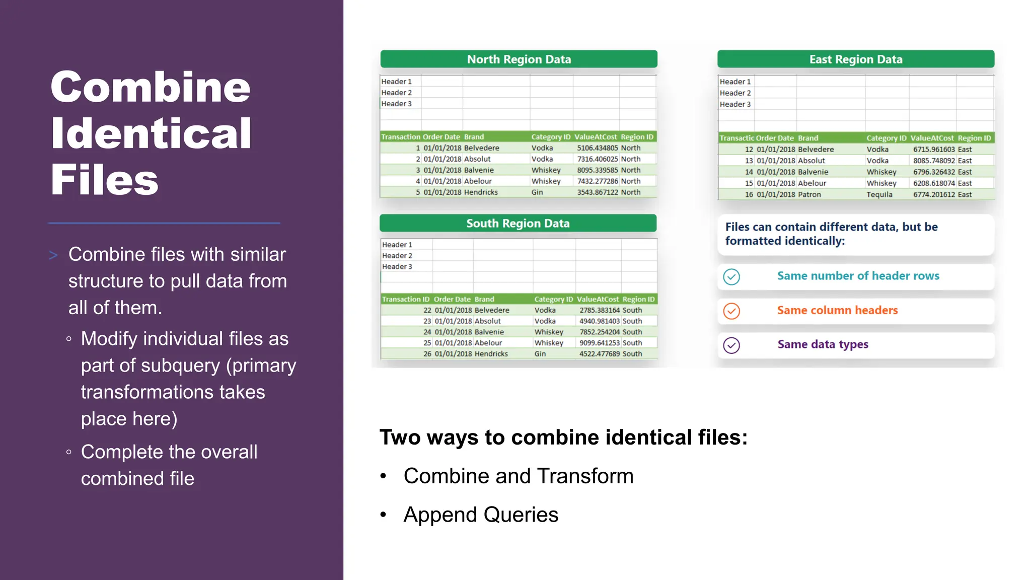 Combine
Identical
Files
> Combine files with similar
structure to pull data from
all of them.
◦ Modify individual files as
part of subquery (primary
transformations takes
place here)
◦ Complete the overall
combined file
Two ways to combine identical files:
• Combine and Transform
• Append Queries
 