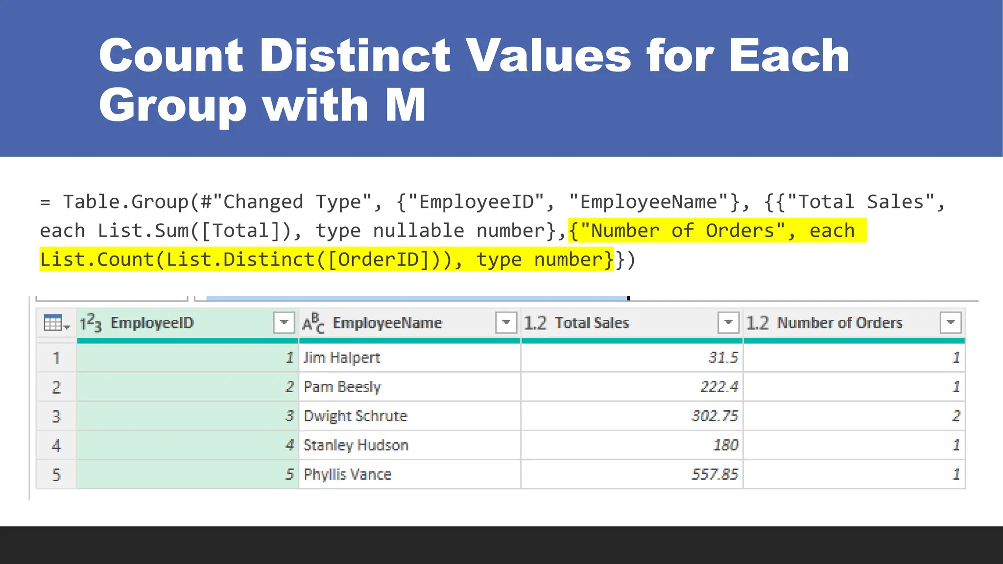 Count Distinct Values for Each
Group with M
= Table.Group(#"Changed Type", {"EmployeeID", "EmployeeName"}, {{"Total Sales",
each List.Sum([Total]), type nullable number},{"Number of Orders", each
List.Count(List.Distinct([OrderID])), type number}})
 