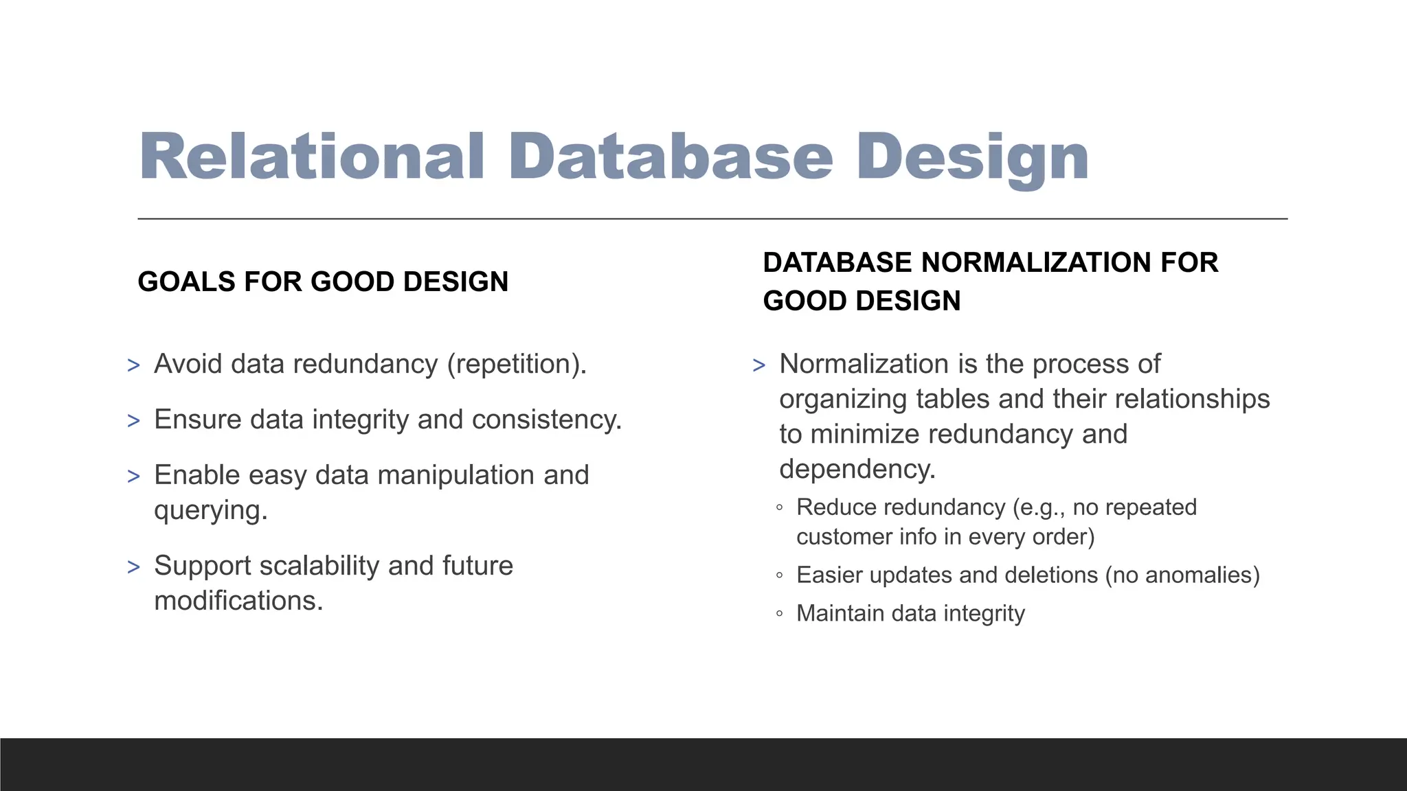 Relational Database Design
GOALS FOR GOOD DESIGN
> Avoid data redundancy (repetition).
> Ensure data integrity and consistency.
> Enable easy data manipulation and
querying.
> Support scalability and future
modifications.
DATABASE NORMALIZATION FOR
GOOD DESIGN
> Normalization is the process of
organizing tables and their relationships
to minimize redundancy and
dependency.
◦ Reduce redundancy (e.g., no repeated
customer info in every order)
◦ Easier updates and deletions (no anomalies)
◦ Maintain data integrity
 