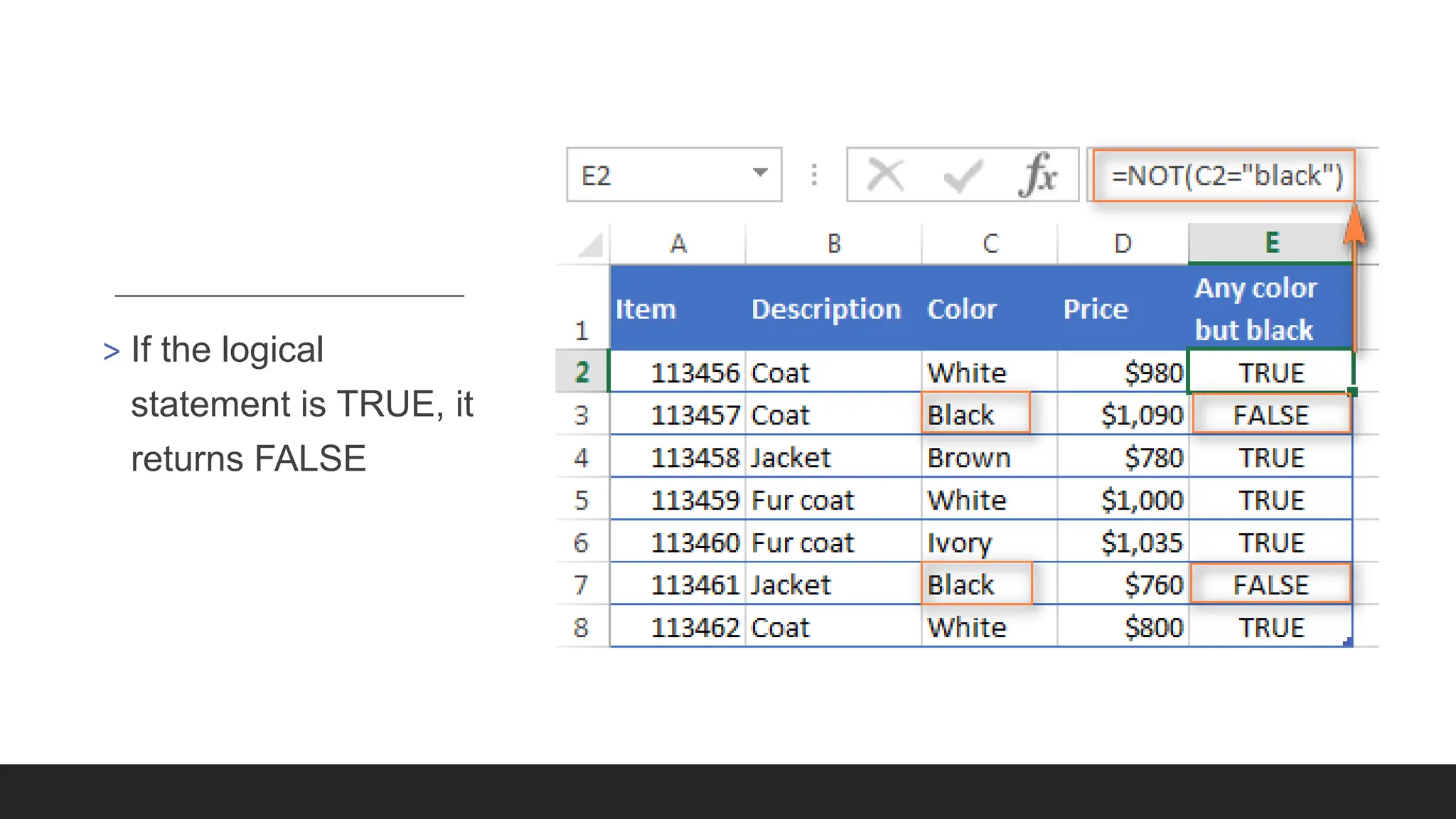 > If the logical
statement is TRUE, it
returns FALSE
 