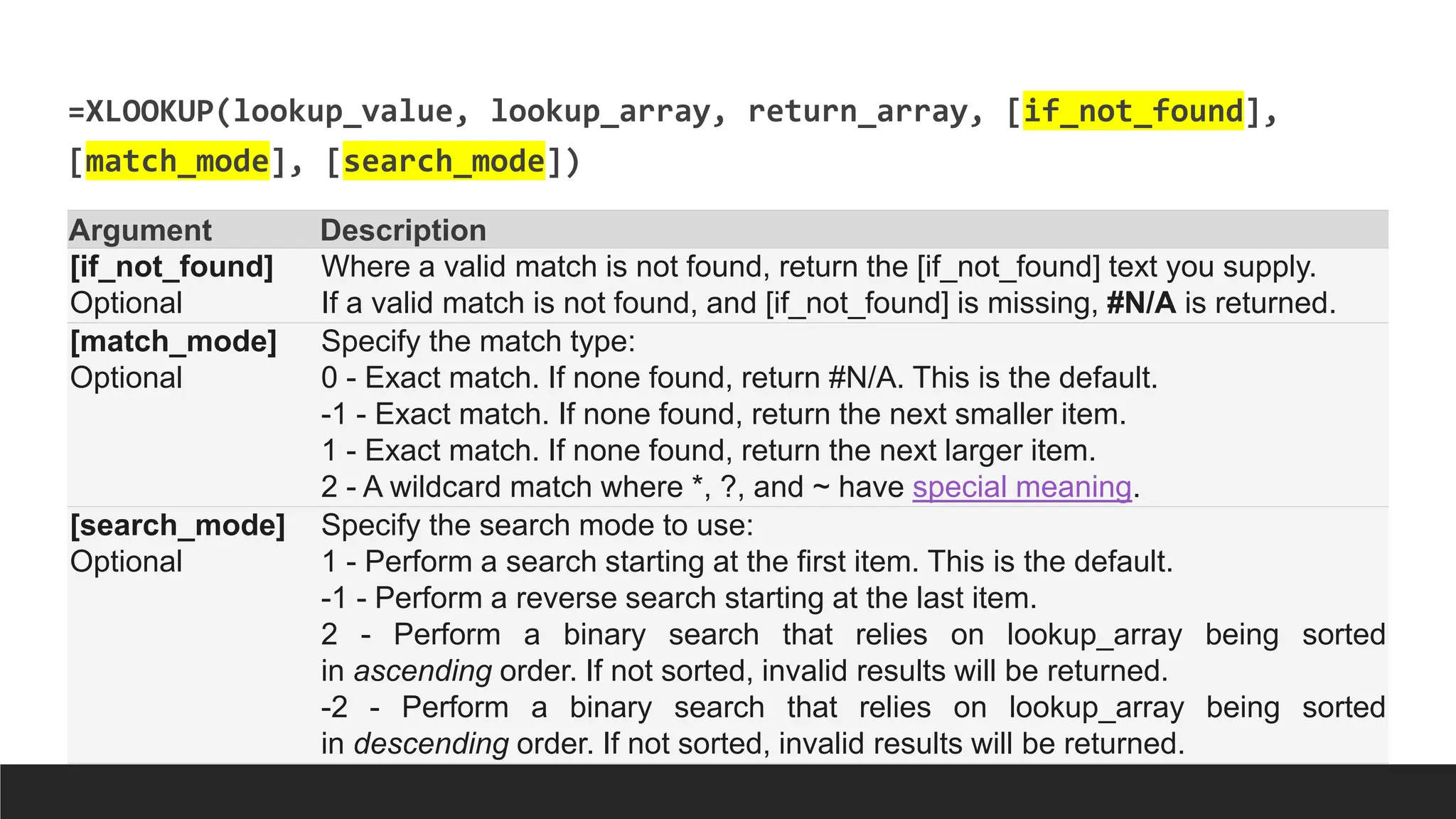 =XLOOKUP(lookup_value, lookup_array, return_array, [if_not_found],
[match_mode], [search_mode])
Argument Description
[if_not_found]
Optional
Where a valid match is not found, return the [if_not_found] text you supply.
If a valid match is not found, and [if_not_found] is missing, #N/A is returned.
[match_mode]
Optional
Specify the match type:
0 - Exact match. If none found, return #N/A. This is the default.
-1 - Exact match. If none found, return the next smaller item.
1 - Exact match. If none found, return the next larger item.
2 - A wildcard match where *, ?, and ~ have special meaning.
[search_mode]
Optional
Specify the search mode to use:
1 - Perform a search starting at the first item. This is the default.
-1 - Perform a reverse search starting at the last item.
2 - Perform a binary search that relies on lookup_array being sorted
in ascending order. If not sorted, invalid results will be returned.
-2 - Perform a binary search that relies on lookup_array being sorted
in descending order. If not sorted, invalid results will be returned.
 