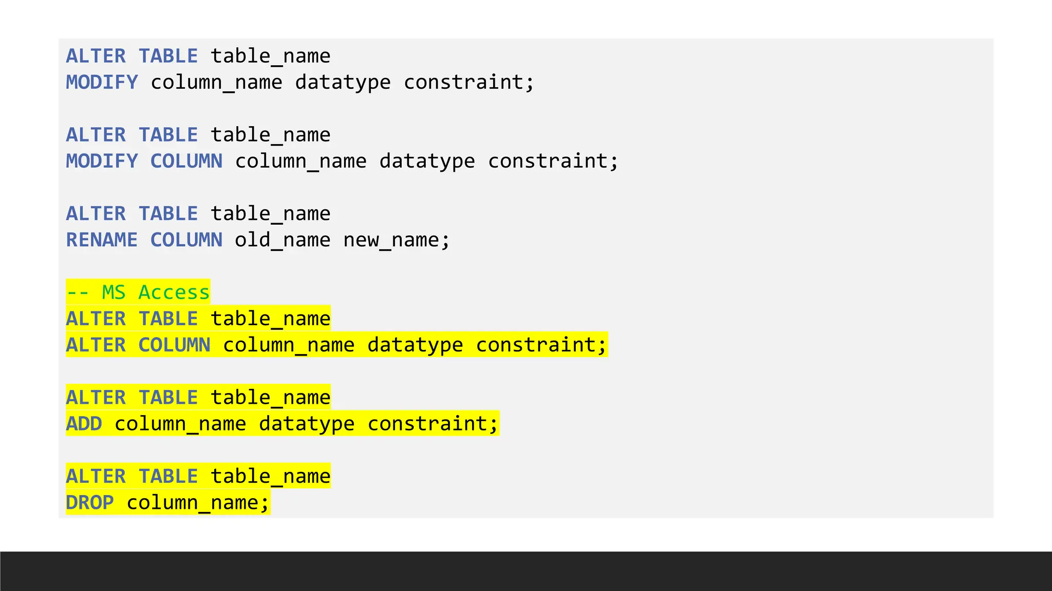 ALTER TABLE table_name
MODIFY column_name datatype constraint;
ALTER TABLE table_name
MODIFY COLUMN column_name datatype constraint;
ALTER TABLE table_name
RENAME COLUMN old_name new_name;
-- MS Access
ALTER TABLE table_name
ALTER COLUMN column_name datatype constraint;
ALTER TABLE table_name
ADD column_name datatype constraint;
ALTER TABLE table_name
DROP column_name;
 