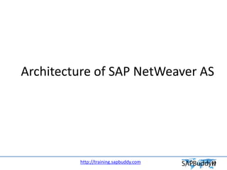 Sap Netweaver As Java Arch 2.1+Architecture+of+SAP+NetWeaver+AS.pdf