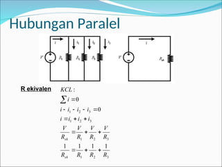 2. Hukum Rangkaian listrik RL concept.ppt