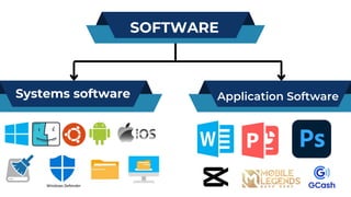 Software Grade 11 Programming ICT SOFTWARE | PDF