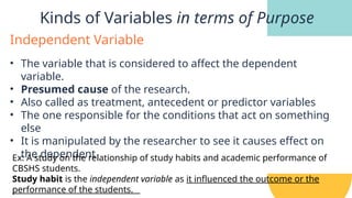 Study Variables In Research Examples 2.-Variables_Research-Grade-12-Senior-High.pptx