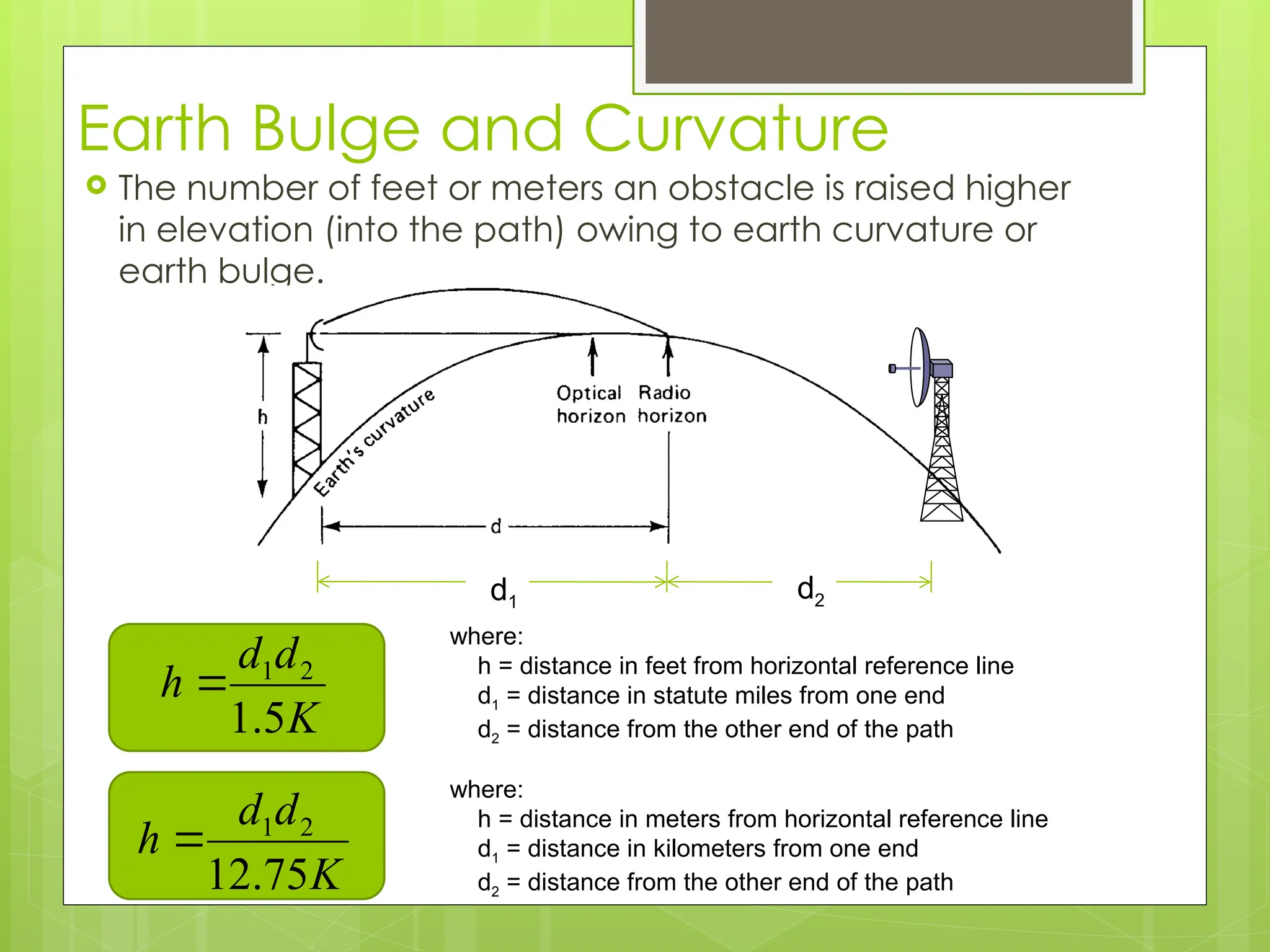 Earth Bulge and Curvature
 The number of feet or meters an obstacle is raised higher
in elevation (into the path) owing to earth curvature or
earth bulge.
K
d
d
h
5
.
1
2
1

where:
h = distance in feet from horizontal reference line
d1 = distance in statute miles from one end
d2 = distance from the other end of the path
K
d
d
h
75
.
12
2
1

where:
h = distance in meters from horizontal reference line
d1 = distance in kilometers from one end
d2 = distance from the other end of the path
d1
d2
 