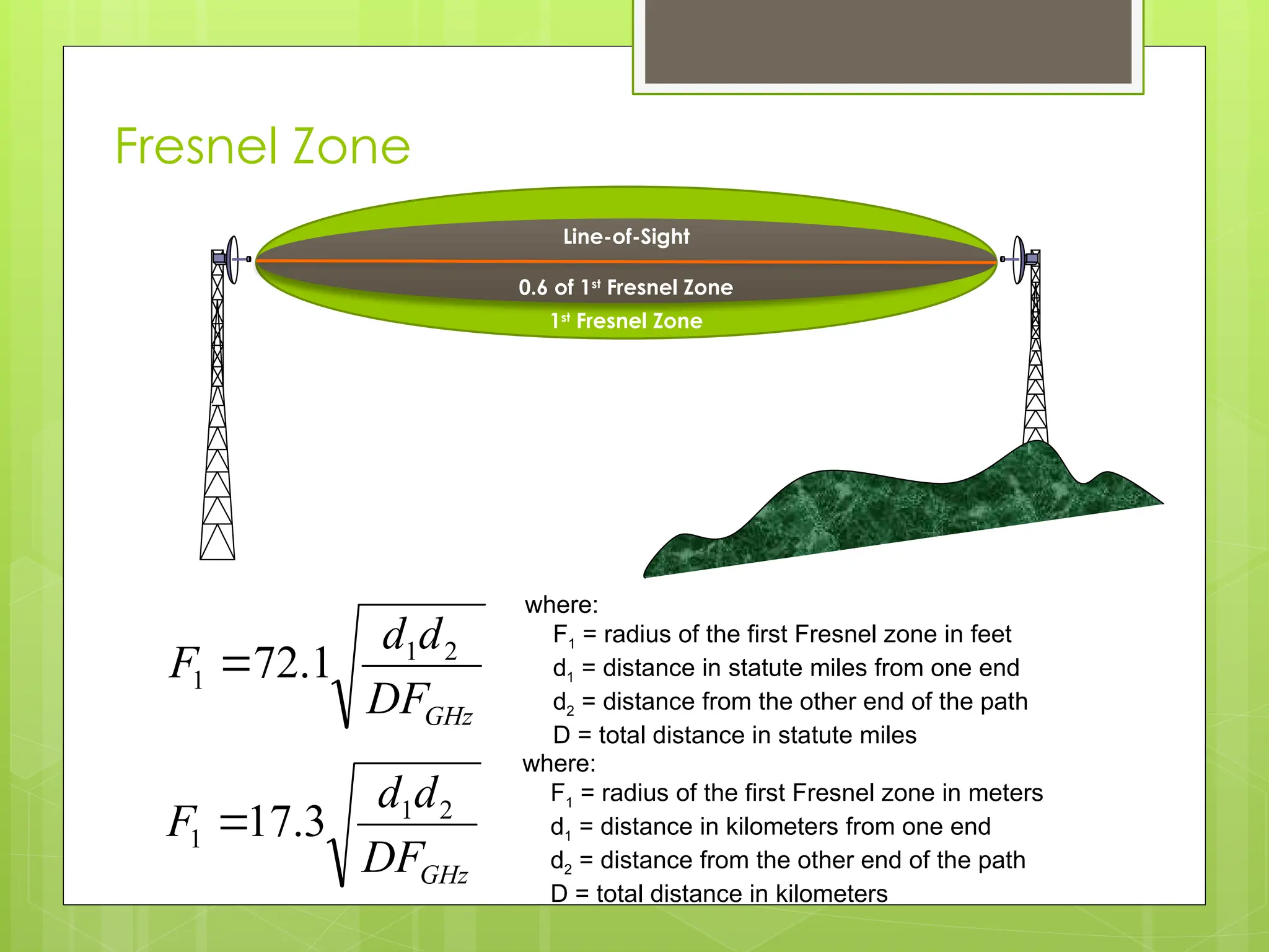 Fresnel Zone
GHz
DF
d
d
F 2
1
1 1
.
72

where:
F1 = radius of the first Fresnel zone in feet
d1 = distance in statute miles from one end
d2 = distance from the other end of the path
D = total distance in statute miles
GHz
DF
d
d
F 2
1
1 3
.
17

where:
F1 = radius of the first Fresnel zone in meters
d1 = distance in kilometers from one end
d2 = distance from the other end of the path
D = total distance in kilometers
1st
Fresnel Zone
Line-of-Sight
0.6 of 1st
Fresnel Zone
 