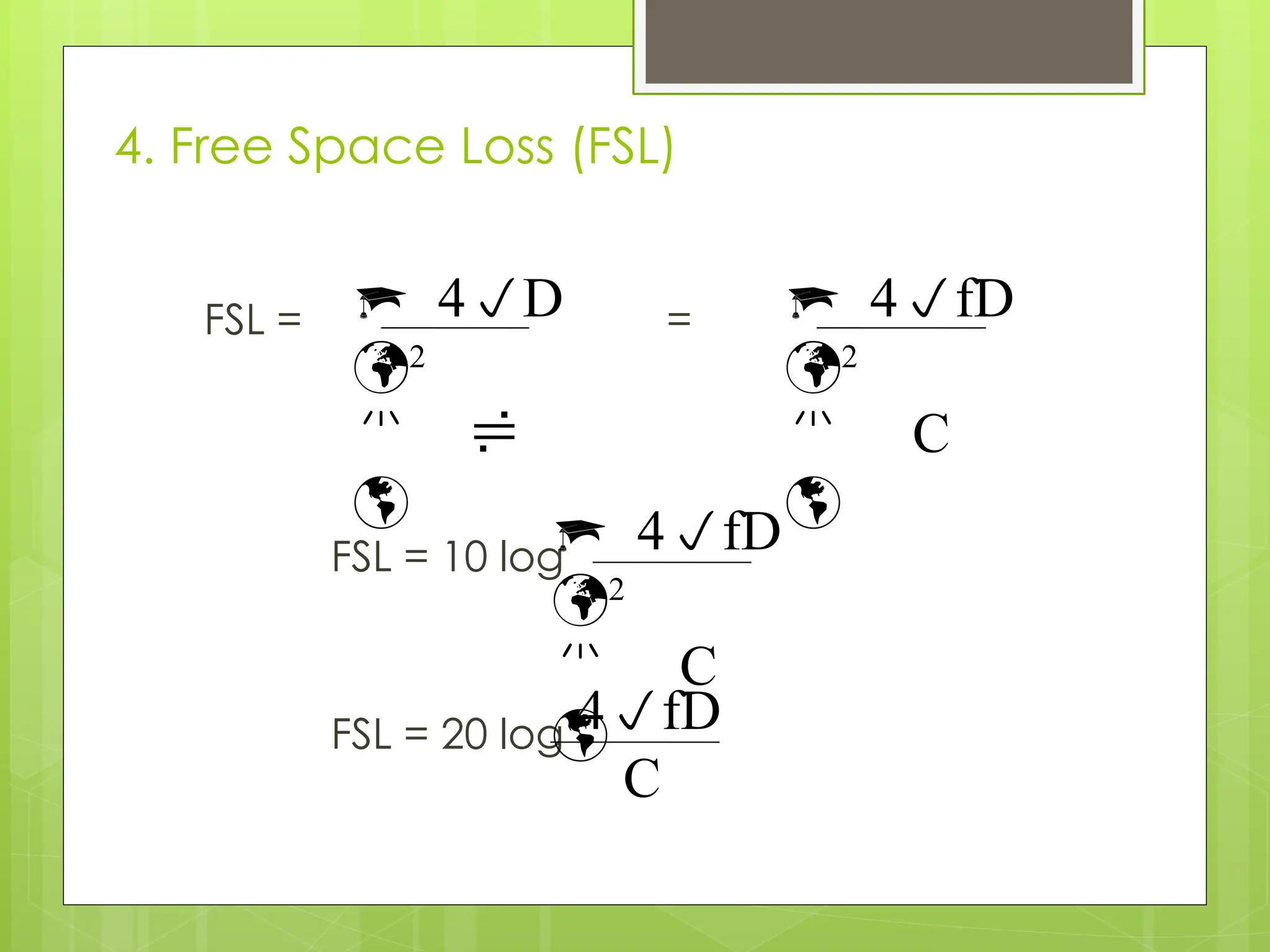 4. Free Space Loss (FSL)
FSL = =
FSL = 10 log
FSL = 20 log
 4D
2
 

 4fD
2
 C

 4fD
2
 C

4fD
C
 