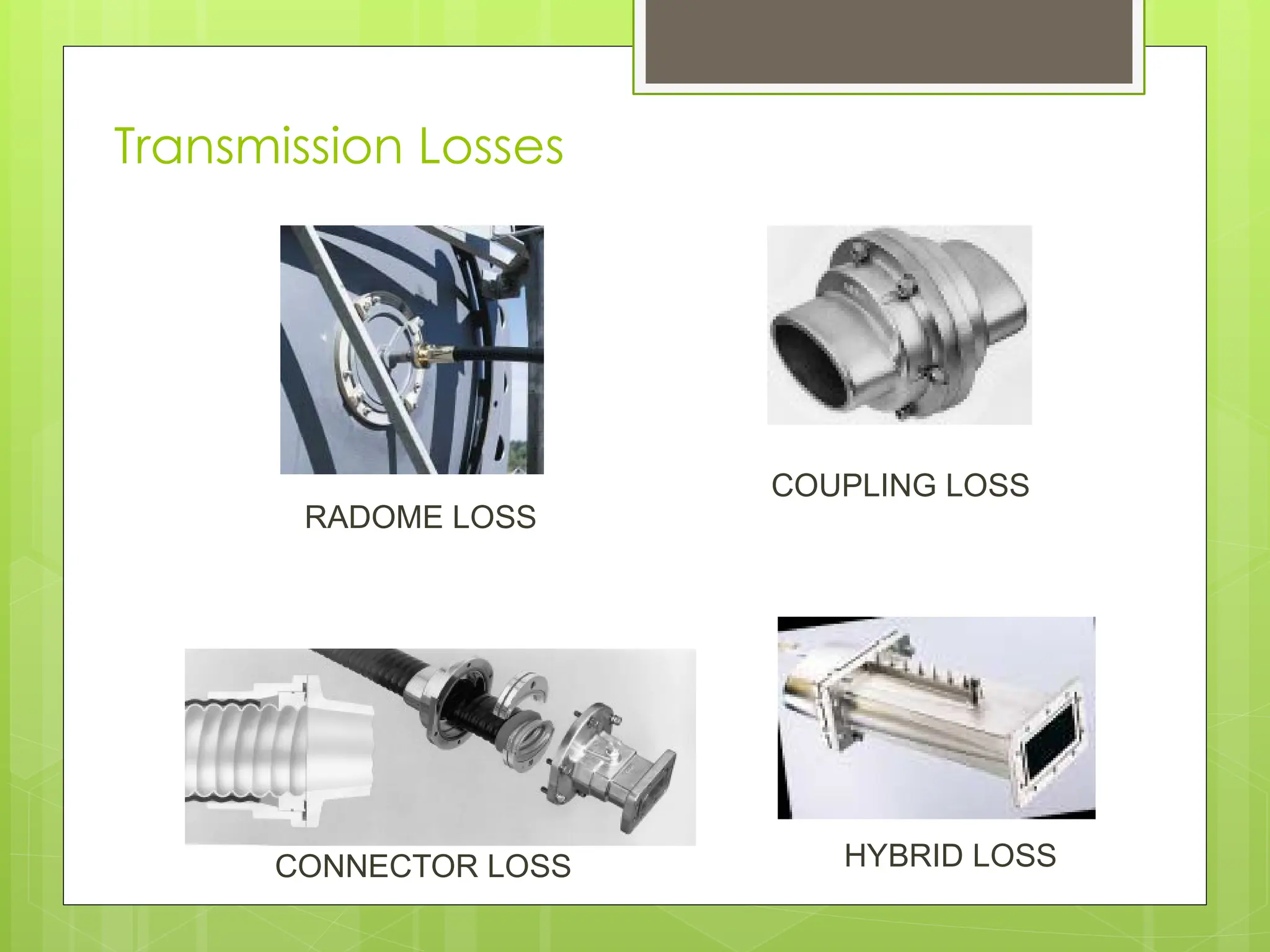 Transmission Losses
CONNECTOR LOSS
COUPLING LOSS
HYBRID LOSS
RADOME LOSS
 