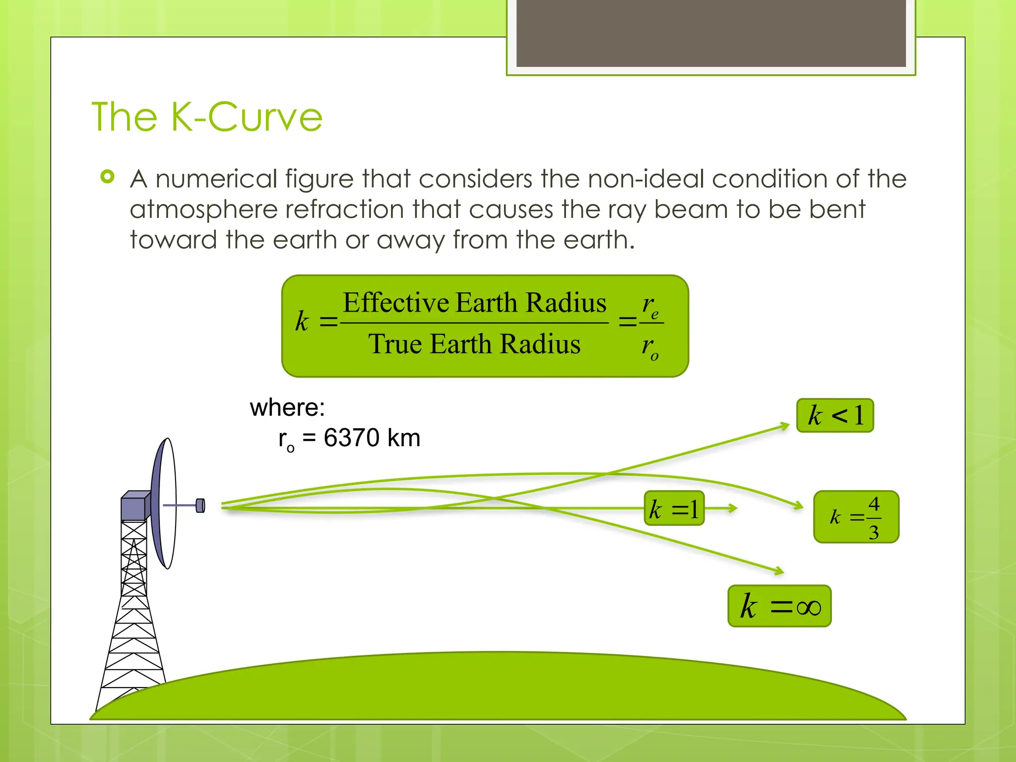 The K-Curve
 A numerical figure that considers the non-ideal condition of the
atmosphere refraction that causes the ray beam to be bent
toward the earth or away from the earth.
o
e
r
r
k 

Radius
Earth
True
Radius
Earth
Effective
where:
ro = 6370 km
1

k


k
3
4

k
1

k
 