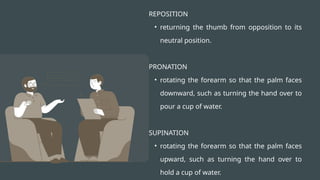 REPOSITION
• returning the thumb from opposition to its
neutral position.
PRONATION
• rotating the forearm so that the palm faces
downward, such as turning the hand over to
pour a cup of water.
SUPINATION
• rotating the forearm so that the palm faces
upward, such as turning the hand over to
hold a cup of water.
 