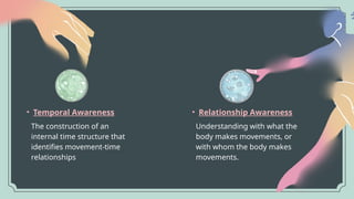 The construction of an
internal time structure that
identifies movement-time
relationships
Understanding with what the
body makes movements, or
with whom the body makes
movements.
• Temporal Awareness • Relationship Awareness
 