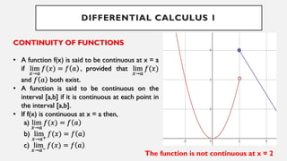 2.-Differential-Calculus-Part-1-Notes.pdf