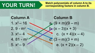 YOUR TURN!
Match polynomials of column A to its
corresponding factors in column B.
Column A Column B
1. x2
– 16 a. (9 + m)(9 – m)
2. 9 - m2
b. (x – 3)(x + 3)
3. x2
– 4 c. (x + 4)(x – 4)
4. 81 - m2
d. (3 – m)(3 + m)
5. x2
– 9 e. (x + 2)(x – 2)
 