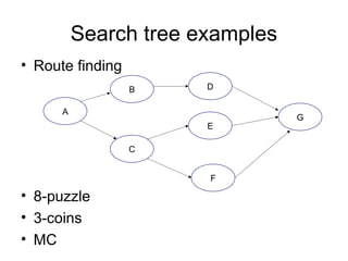 problem solving for AI and Machine Learning | PPT