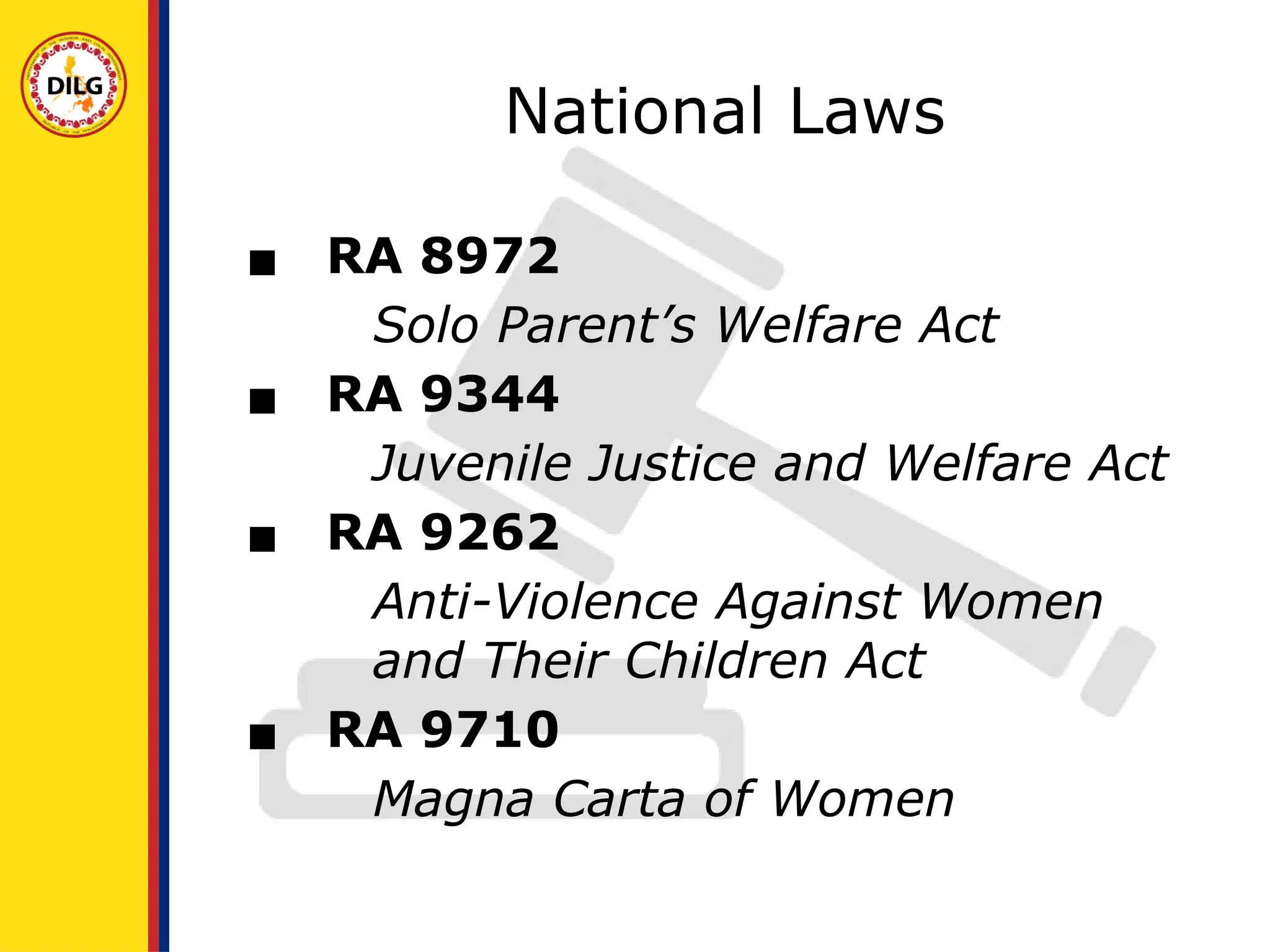 ▪ RA 8972
Solo Parent’s Welfare Act
▪ RA 9344
Juvenile Justice and Welfare Act
▪ RA 9262
Anti-Violence Against Women
and Their Children Act
▪ RA 9710
Magna Carta of Women
National Laws
 